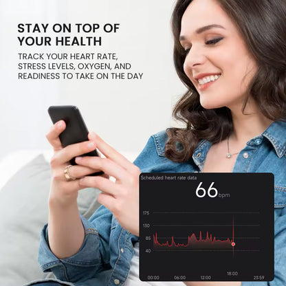 Aviveta™ Smart Ring